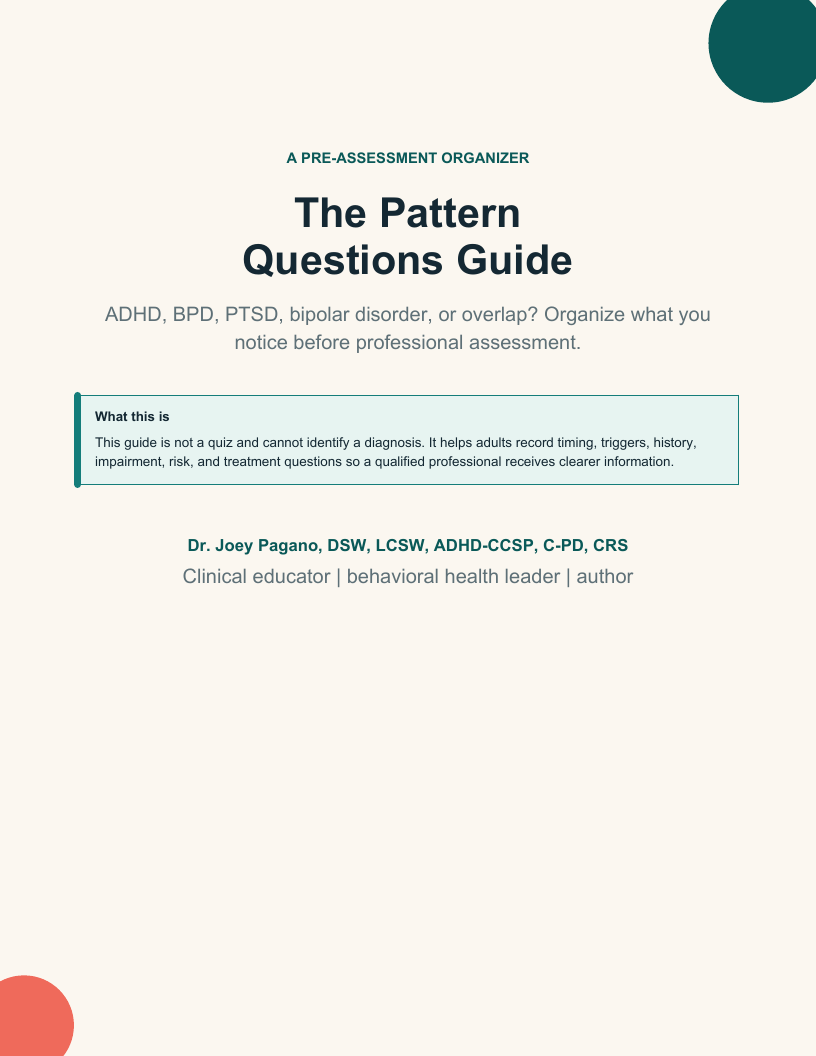 Cover of The Pattern Questions Guide